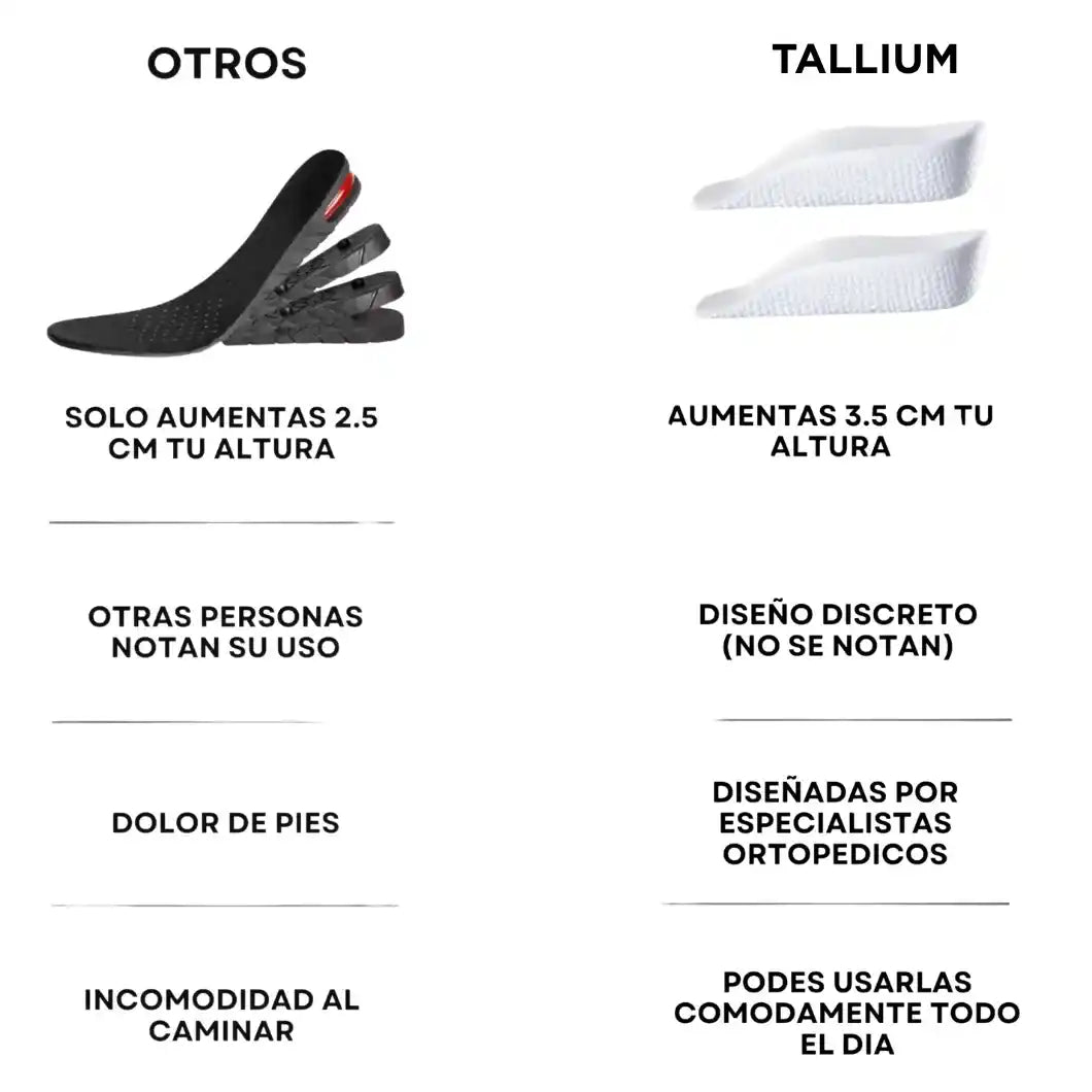 UltraHeight